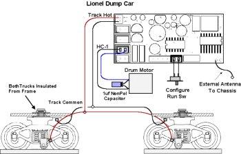 DOP-C01 Exam Forum